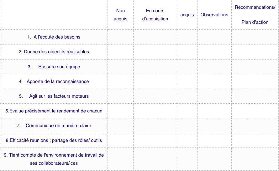 tableau exemple de grille d'évaluation 